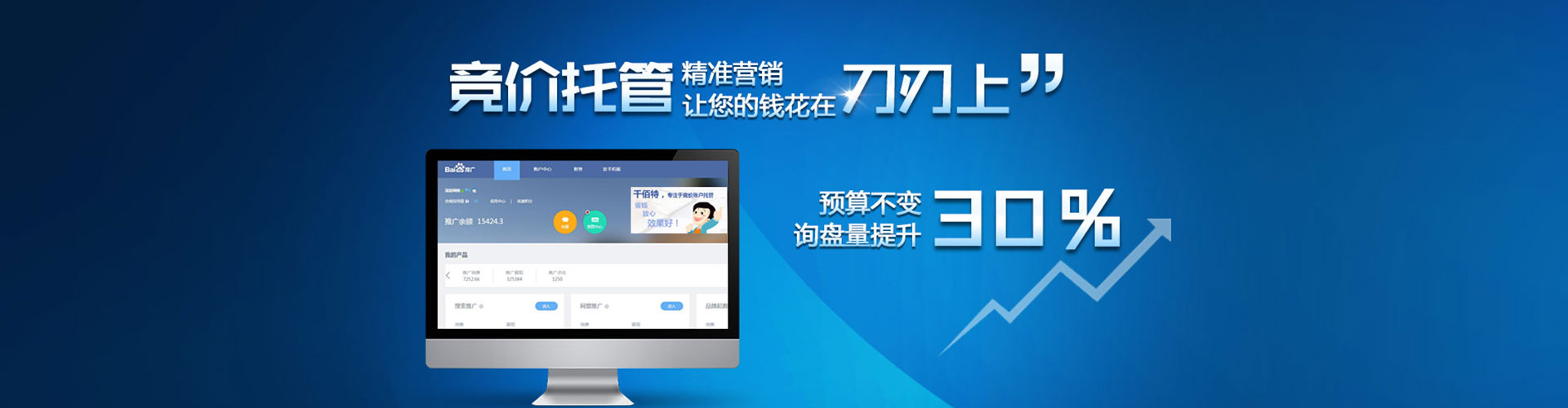 天涯sem竞价